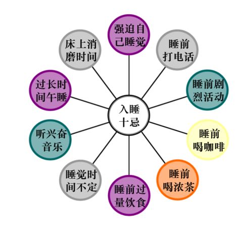 保障睡眠 健康成長(zhǎng)——南通市通州區(qū)實(shí)驗(yàn)小學(xué)睡眠管理告家長(zhǎng)書